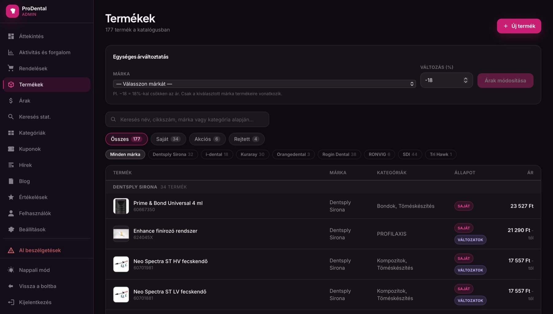 Példa egy fogászati webshop admin felületéről